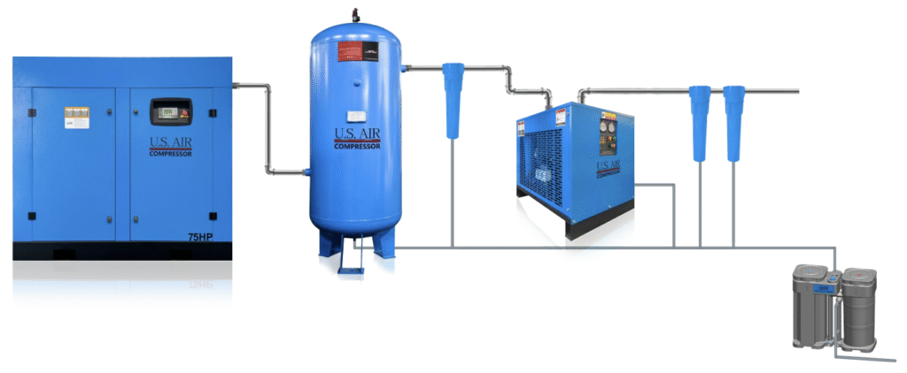 Oil-Water Separator Series - US Air Compressor